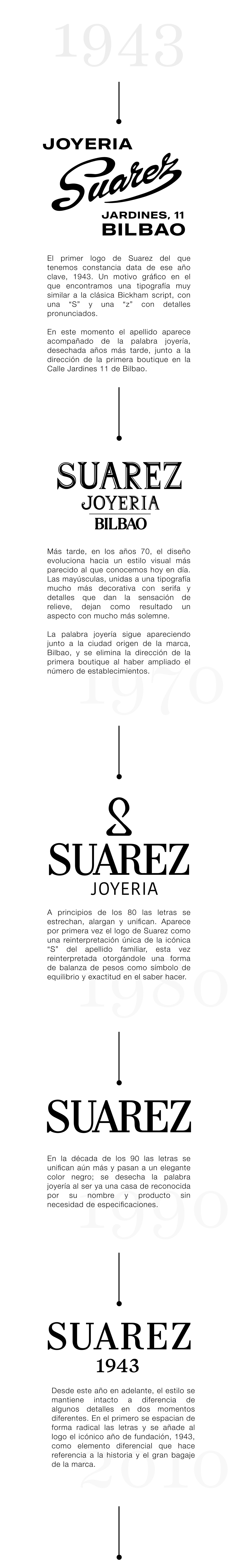 Logo Suarez 